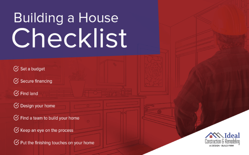 Building a home checklist